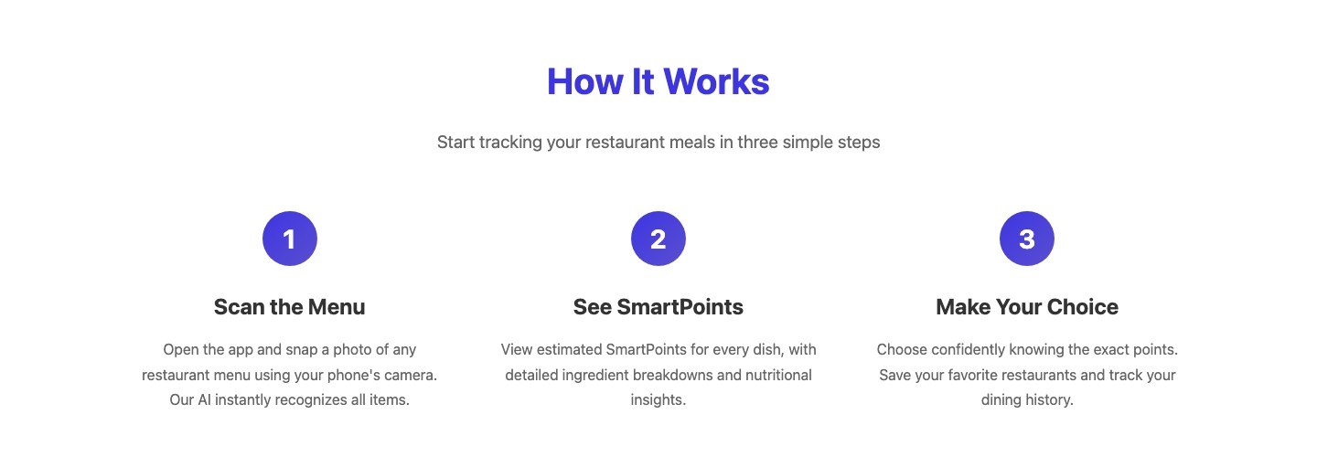 Scan, see points, decide