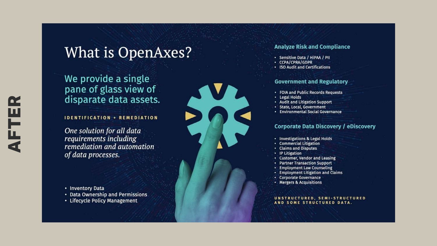 OpenAxes work